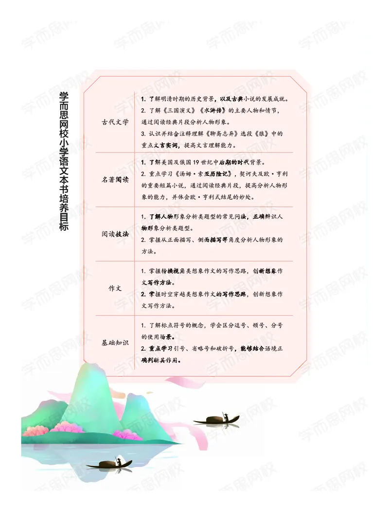 《暑期讲义五年级大语文直播班讲义-d60be304d92d_小学学而思全套_五年级全套_五年级2020年暑-2021年的直播课_2020年暑假课程五年级_2020年暑假课程五年级语文》第8页预览