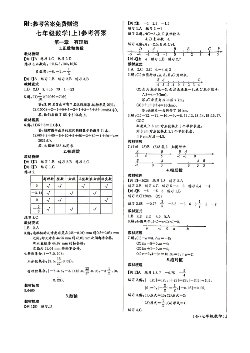 《2027《初中数学•思维新观察》参考答案7上(人教)_26秋小学初中各机构教辅大合集（一本、教材帮、阳光同学、王朝霞、实验班、小典中点、上分卷、白欧、课堂笔记等等）_26秋初中教辅资料》第1页预览