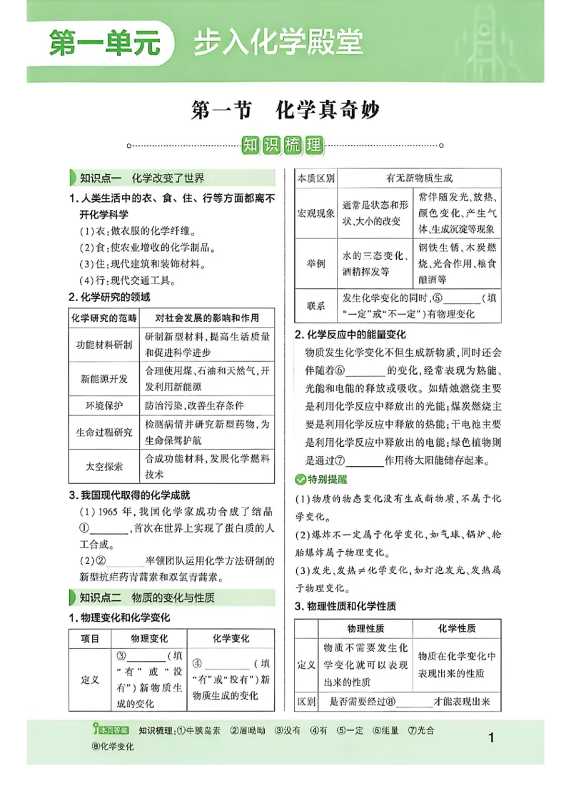 《八年级化学知识精讲_2027版初中《练测考》8年级全一册（化学）（鲁教）(1)》第3页预览