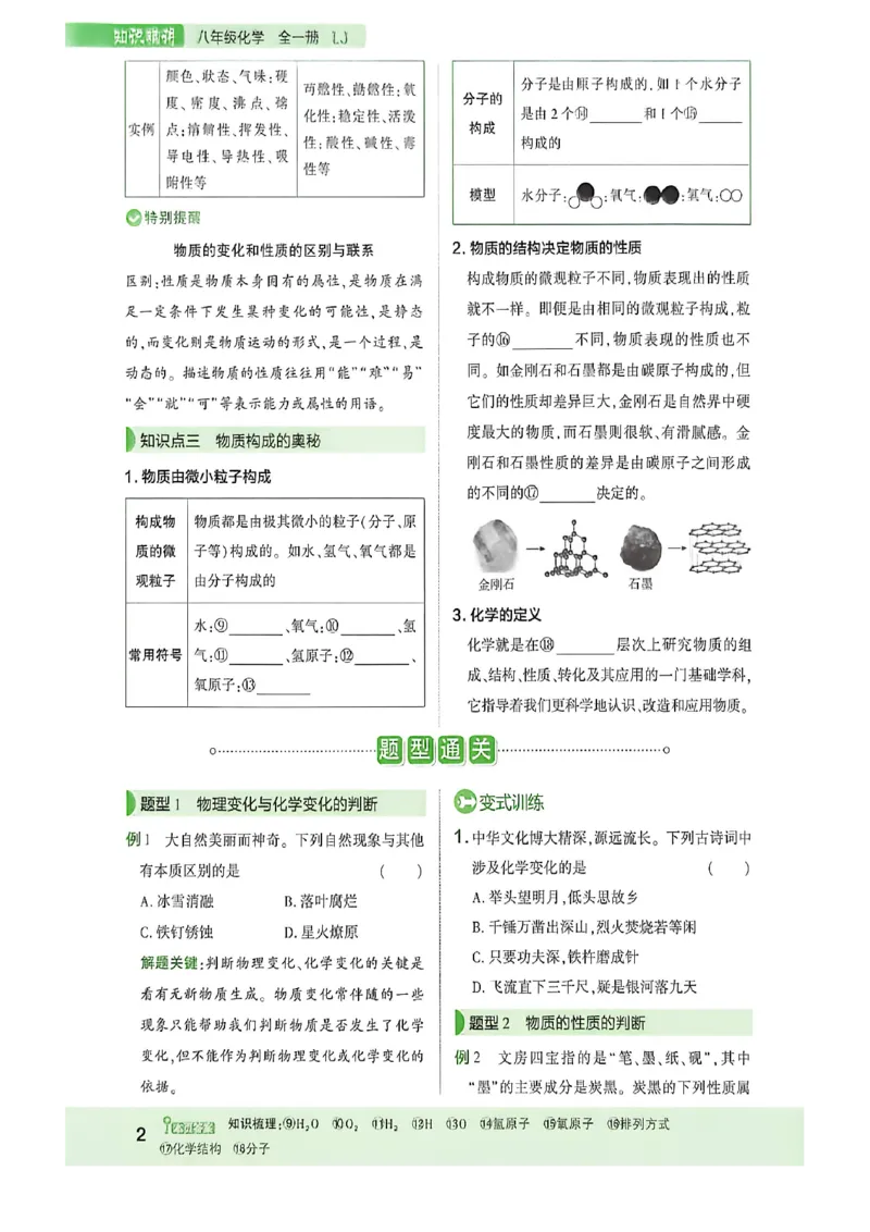 《八年级化学知识精讲_2027版初中《练测考》8年级全一册（化学）（鲁教）(1)》第4页预览