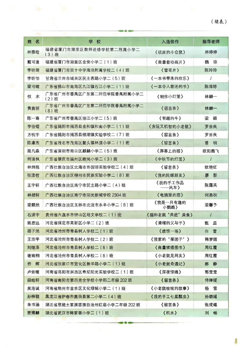 《26秋2上语文《开心作文同步看图写话》_26秋小学初中各机构教辅大合集（一本、教材帮、阳光同学、王朝霞、实验班、小典中点、上分卷、白欧、课堂笔记等等）_26秋小学教辅资料》第6页预览