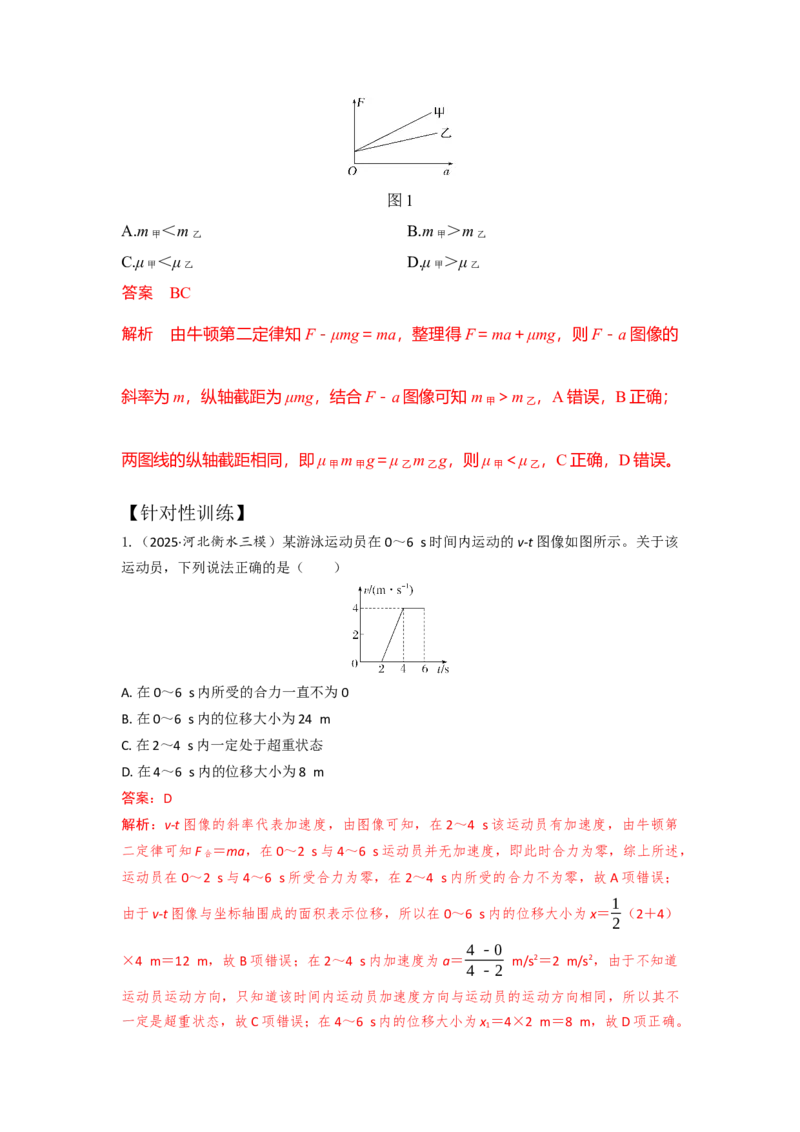 《易错点3.9动力学图像信息（教师版）_04-物理-高考总复习_一轮复习_2026年-物理高考一轮复习_92026年高考物理一轮复习易错点解读和针对训练》第2页预览