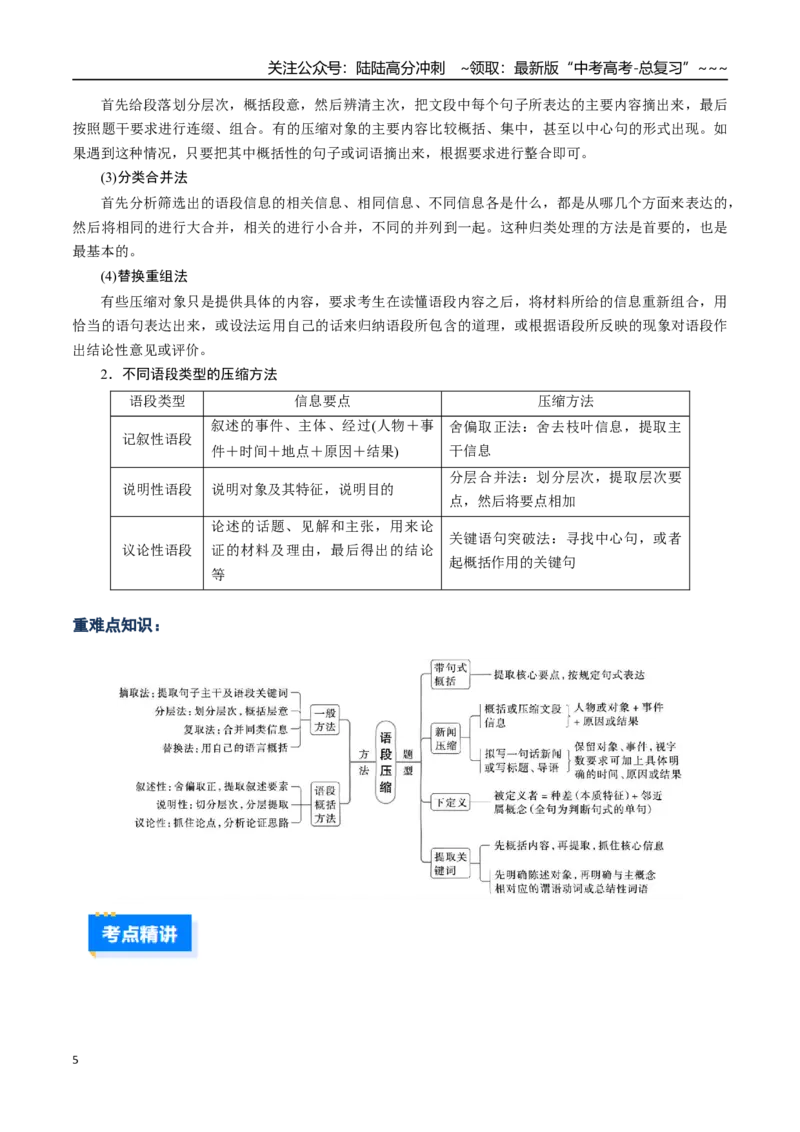 《核心考点09情境式压缩与带句式概括（讲义）（全国通用）（教师版）_一轮复习_2026年-语文一轮复习_2026年高考语文一轮复习考点精讲精练（新高考通用）-G58_2026版》第5页预览
