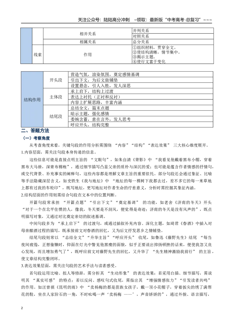 《核心考点11文学类文本散文之句段结构（讲义）（全国通用）（教师版）_一轮复习_2026年-语文一轮复习_2026年高考语文一轮复习考点精讲精练（新高考通用）-G58_2026版》第2页预览