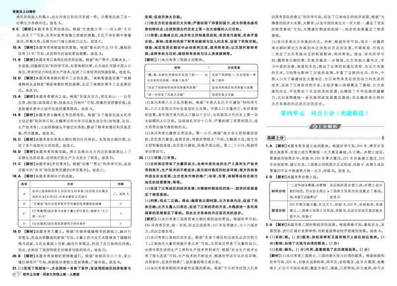 《第四单元对点上分~大概念（三）_2027版初中《必刷题上分卷》7年级上册（历史）（人教版）_答案》第1页预览