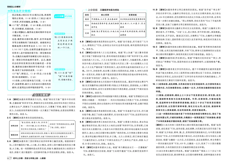 《第四单元对点上分~大概念（三）_2027版初中《必刷题上分卷》7年级上册（历史）（人教版）_答案》第3页预览