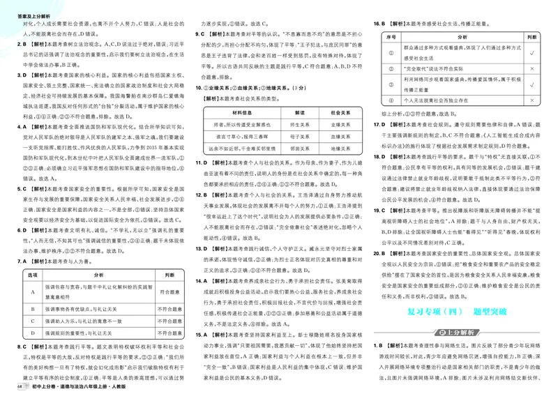 《复习专项（一）知识梳理（三、四单元）-中考新考向备训_2027版初中《理想树上分卷》8年级上册（道法）（人教）》第3页预览