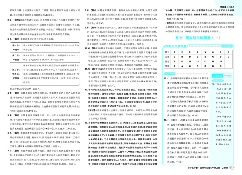 《复习专项（一）知识梳理（三、四单元）-中考新考向备训_2027版初中《理想树上分卷》8年级上册（道法）（人教）》第4页预览
