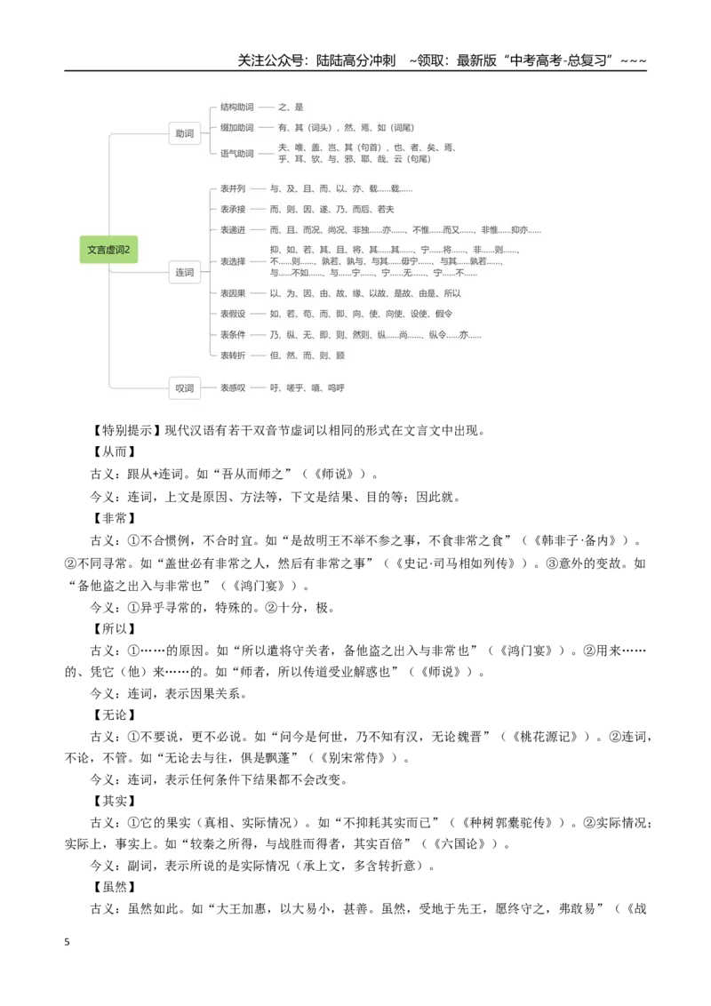 《核心考点01实词、虚词（讲义）（全国通用）（教师版）_一轮复习_2026年-语文一轮复习_2026年高考语文一轮复习考点精讲精练（新高考通用）-G58_2026版》第5页预览