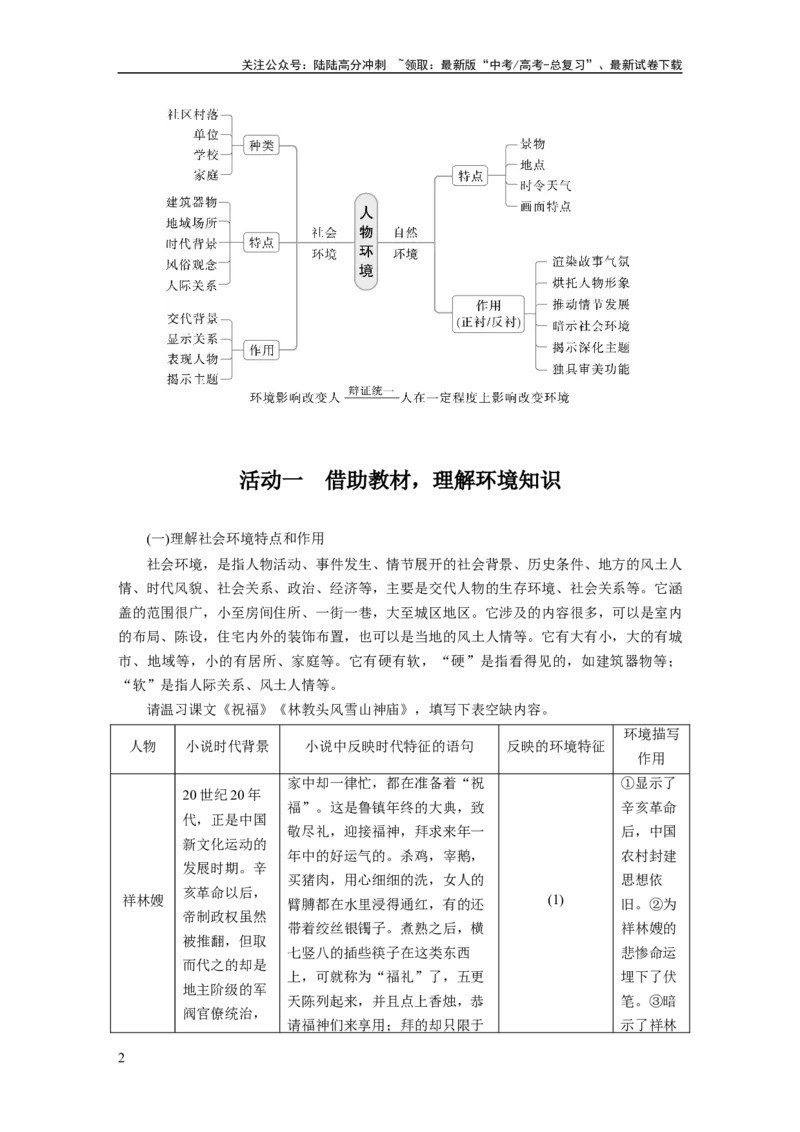《板块二　学案11　分析环境描写——研读“风景”，聚焦人物_一轮复习_2025年_2025年大一轮复习讲义人教版语文_资料_1-资料_大一轮复习讲义学生专用_全书_大一轮复习讲义》第2页预览