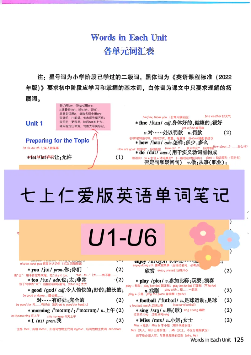 《2026版初中《单词笔记》7年级上册（英语）（仁爱版）_26秋小学初中各机构教辅大合集（一本、教材帮、阳光同学、王朝霞、实验班、小典中点、上分卷、白欧、课堂笔记等等）》第1页预览