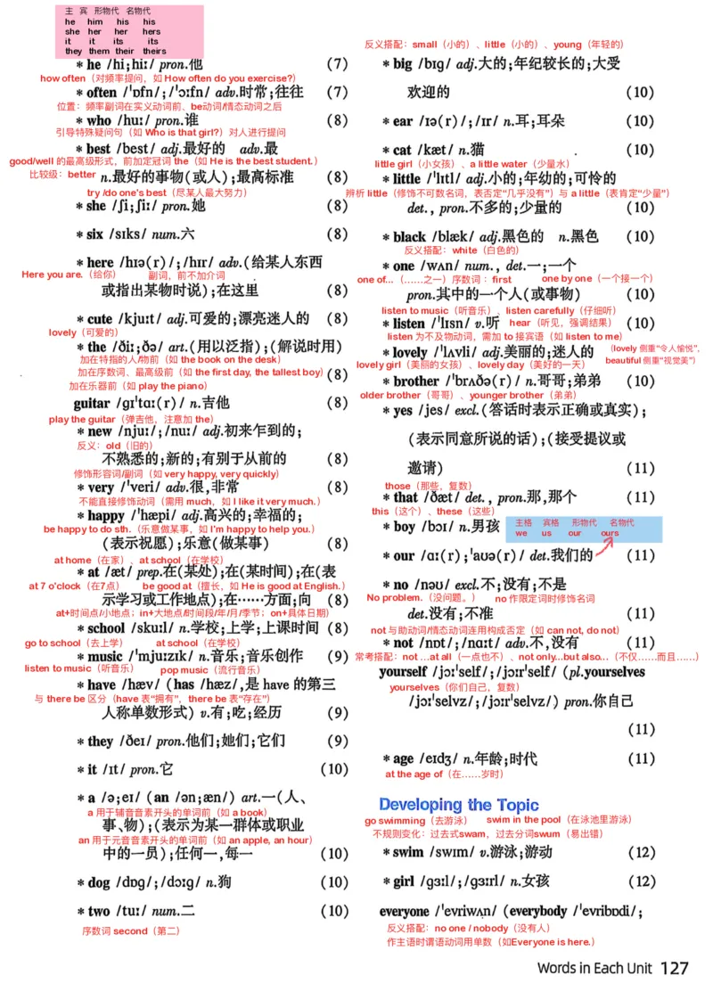 《2026版初中《单词笔记》7年级上册（英语）（仁爱版）_26秋小学初中各机构教辅大合集（一本、教材帮、阳光同学、王朝霞、实验班、小典中点、上分卷、白欧、课堂笔记等等）》第4页预览