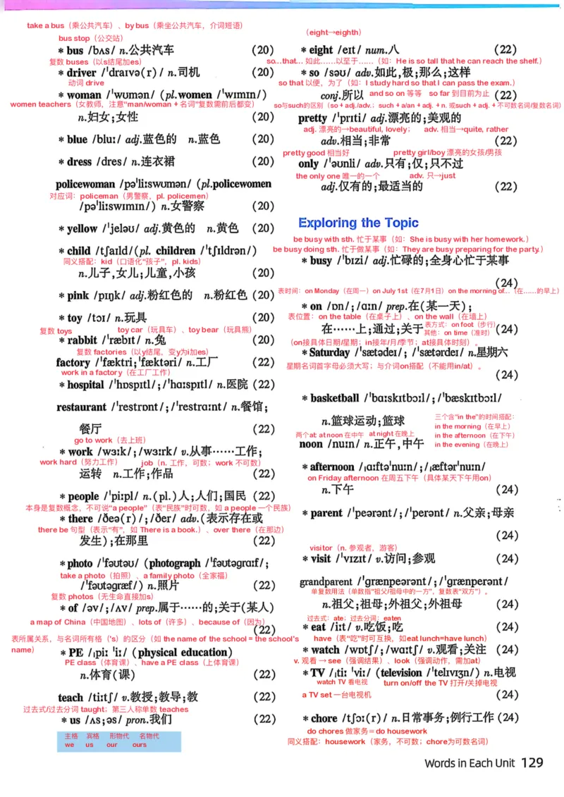 《2026版初中《单词笔记》7年级上册（英语）（仁爱版）_26秋小学初中各机构教辅大合集（一本、教材帮、阳光同学、王朝霞、实验班、小典中点、上分卷、白欧、课堂笔记等等）》第6页预览