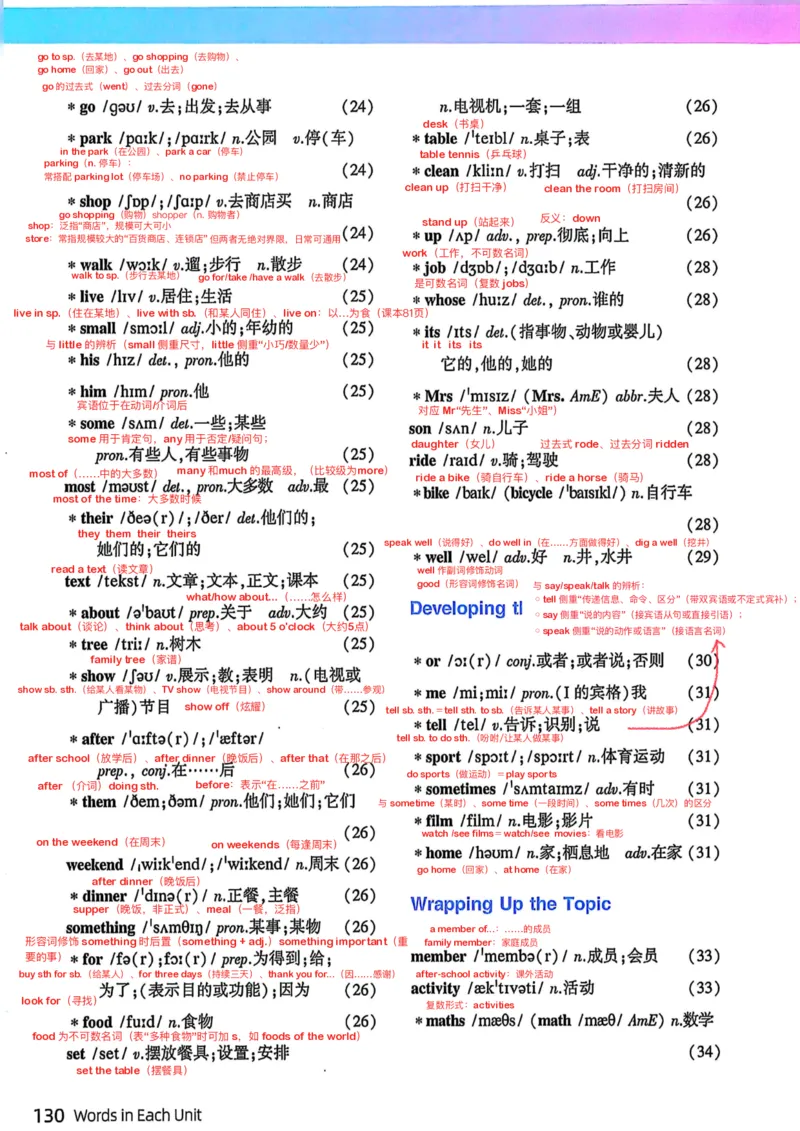 《2026版初中《单词笔记》7年级上册（英语）（仁爱版）_26秋小学初中各机构教辅大合集（一本、教材帮、阳光同学、王朝霞、实验班、小典中点、上分卷、白欧、课堂笔记等等）》第7页预览