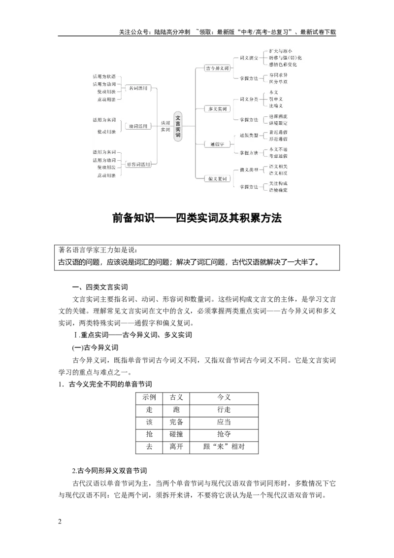 《板块五　学案47　理解文言实词(一)——词分古今，义究源流_一轮复习_2025年_2025年大一轮复习讲义人教版语文_资料_1-资料_大一轮复习讲义教师专用_板块二~板块五_板块五　文言文阅读》第2页预览
