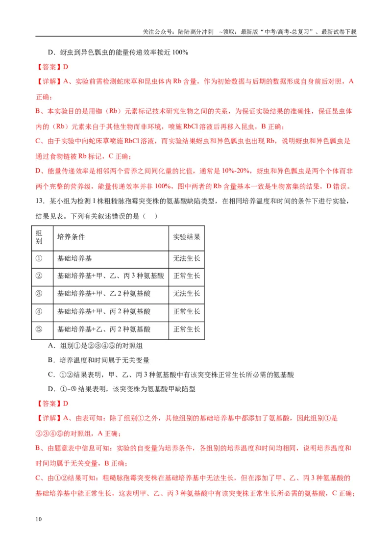 《模拟卷03（重庆专用）（解析版）_06-生物-高考总复习_专项复习_2025年_2025年高考生物模拟卷（重庆专用）4套》第10页预览