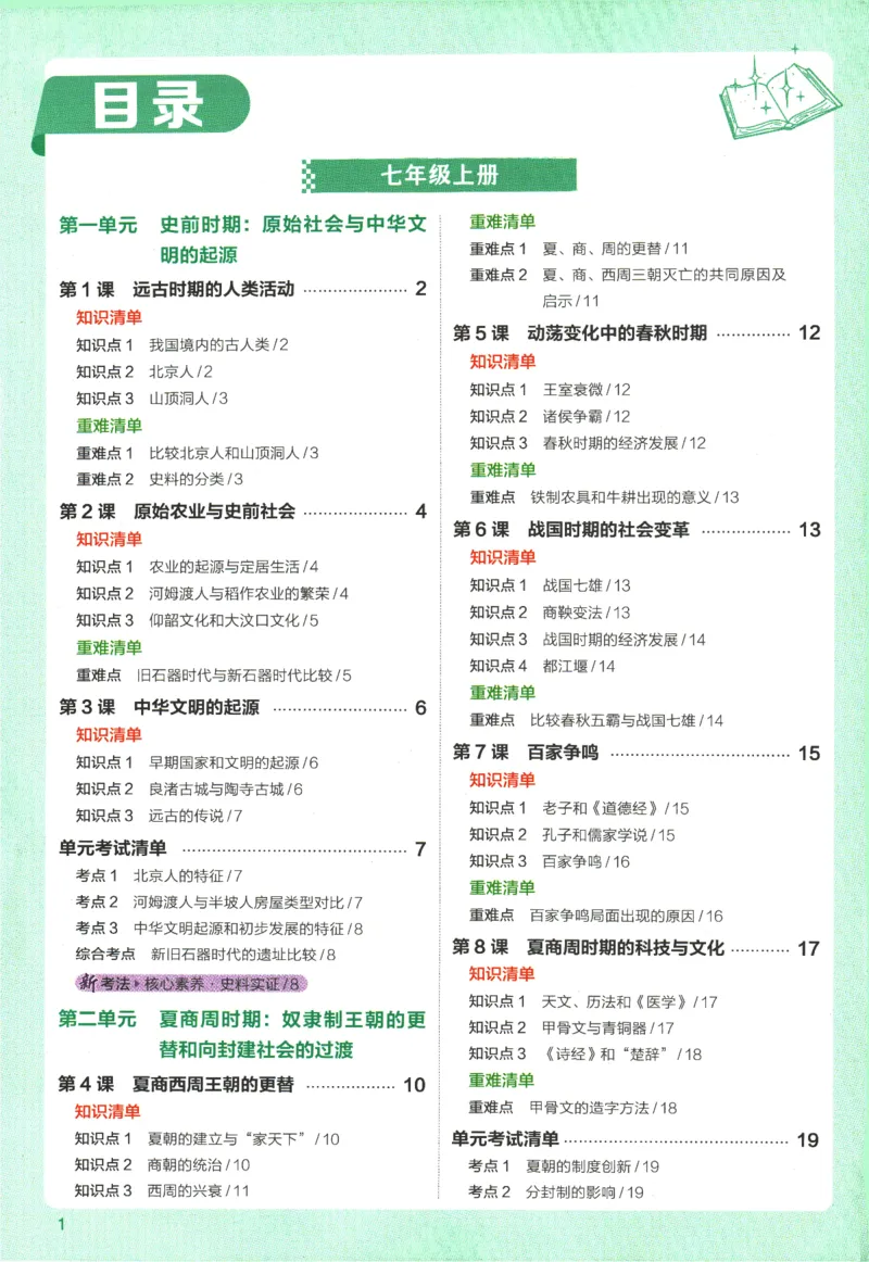 《2026版53初中知识清单-历史_2026版初中《53初中知识清单》初中9科全套（适配新教材）》第6页预览