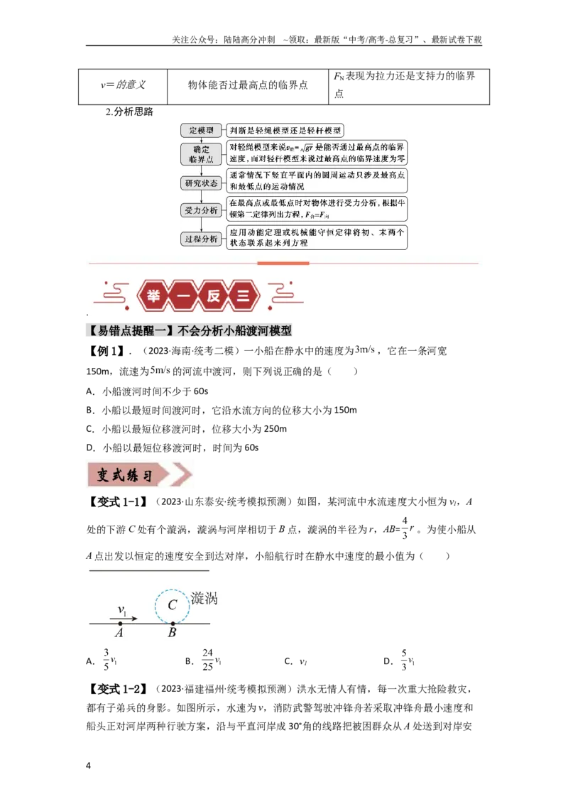《易错点04曲线运动-（3大陷阱）-备战2024年高考物理考试易错题（原卷版）_04-物理-高考总复习_专项复习_2024年_2024年高考物理考试易错题（新高考专用）》第4页预览