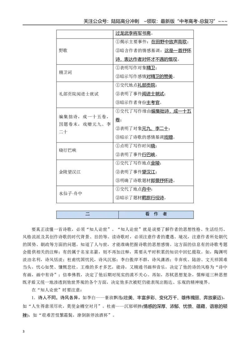 《抢分秘籍古代诗歌鉴赏解题秘籍（知识清单）（学生版）_专项复习_2026年-语文专项复习_2026年高考语文抢分秘籍（新高考专用）-G221_2026版》第3页预览