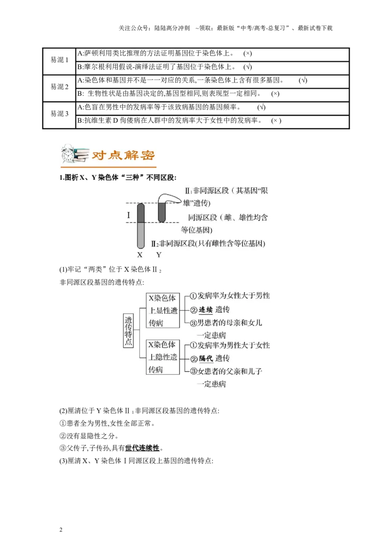 《解密12伴性遗传与人类遗传病（讲义)-高频考点解密2023年高考生物二轮复习讲义+分层训练（新教材）_06-生物-高考总复习_二轮复习_2024年_资料》第2页预览