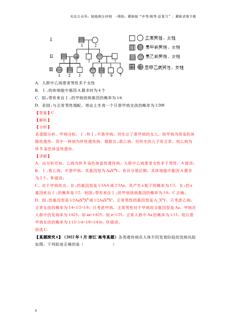 《解密12伴性遗传与人类遗传病（讲义)-高频考点解密2023年高考生物二轮复习讲义+分层训练（新教材）_06-生物-高考总复习_二轮复习_2024年_资料》第8页预览
