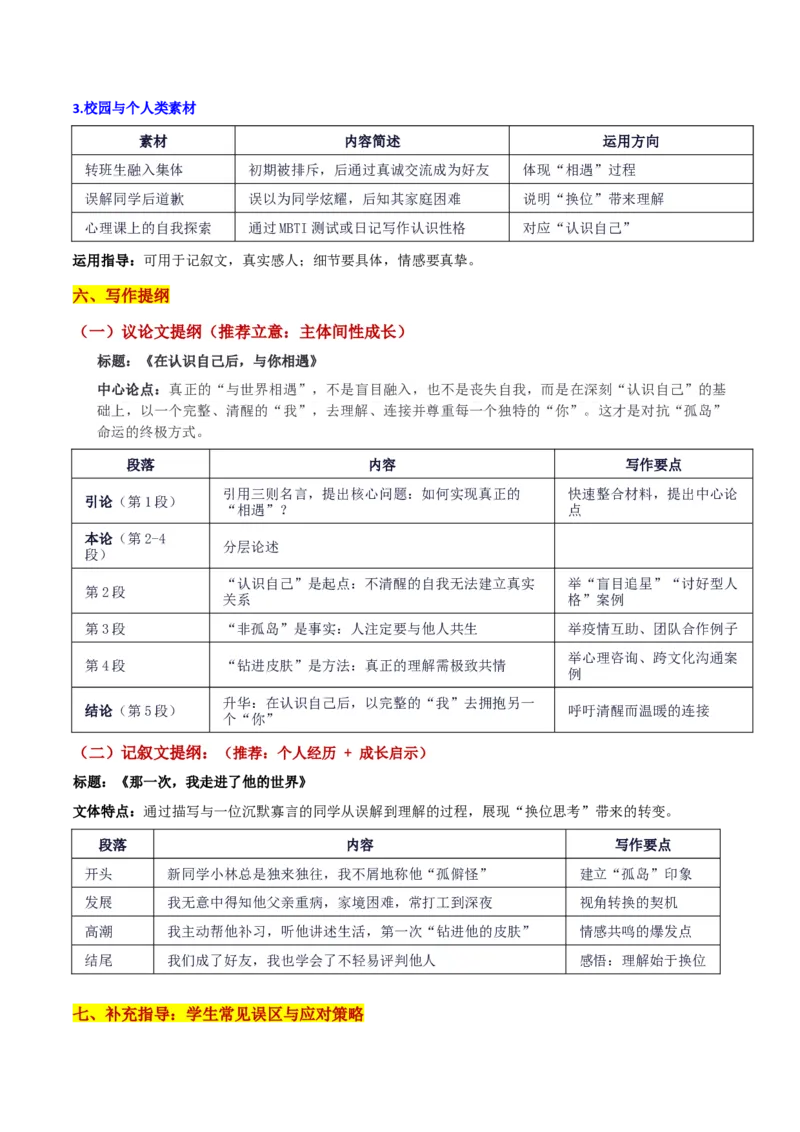 《河南省青桐鸣高三10月大联考从“认识自己”到“连接他人”再到“理解他人：在认识自己后，与你相遇_专项复习_2026年-语文专项复习_302026年高考语文各地名校模考卷作文导写》第4页预览