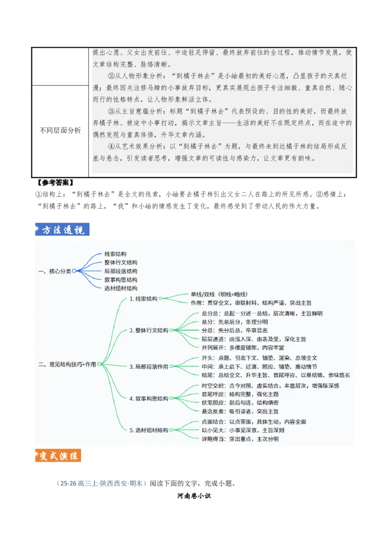 《散文题型01分析思路结构（题型专练）（全国通用）（训练版）_专项复习_2026年-语文专项复习_2026年高考语文重难点讲义专练（新高考通用）-G102_2026版》第8页预览
