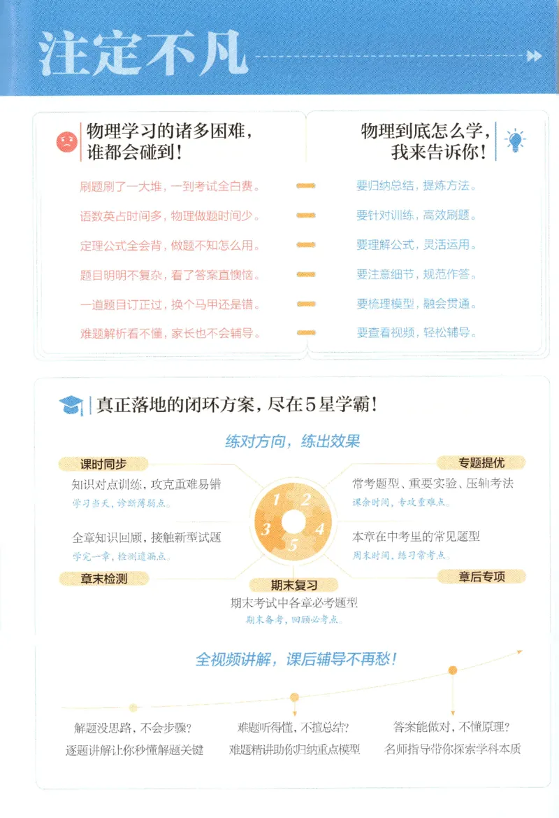 《九全册_2027版初中《5星学霸》9年级+中考（物理）（苏科）》第4页预览
