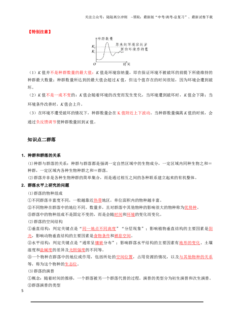 《必背知识四生物与环境（查漏补缺）-_06-生物-高考总复习_专项复习_2025年_2025年高考生物抢押秘籍（黑吉辽蒙专用）》第5页预览