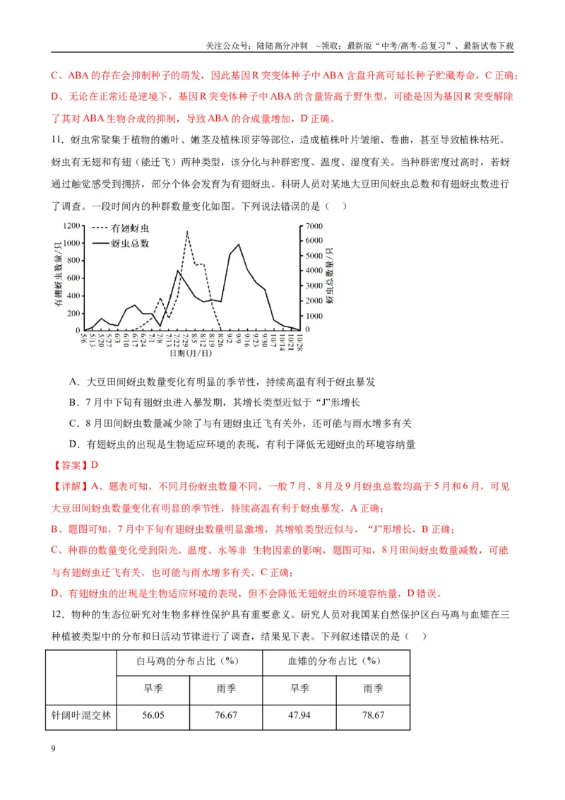 《模拟卷04（重庆专用）（解析版）_06-生物-高考总复习_专项复习_2025年_2025年高考生物模拟卷（重庆专用）4套》第9页预览