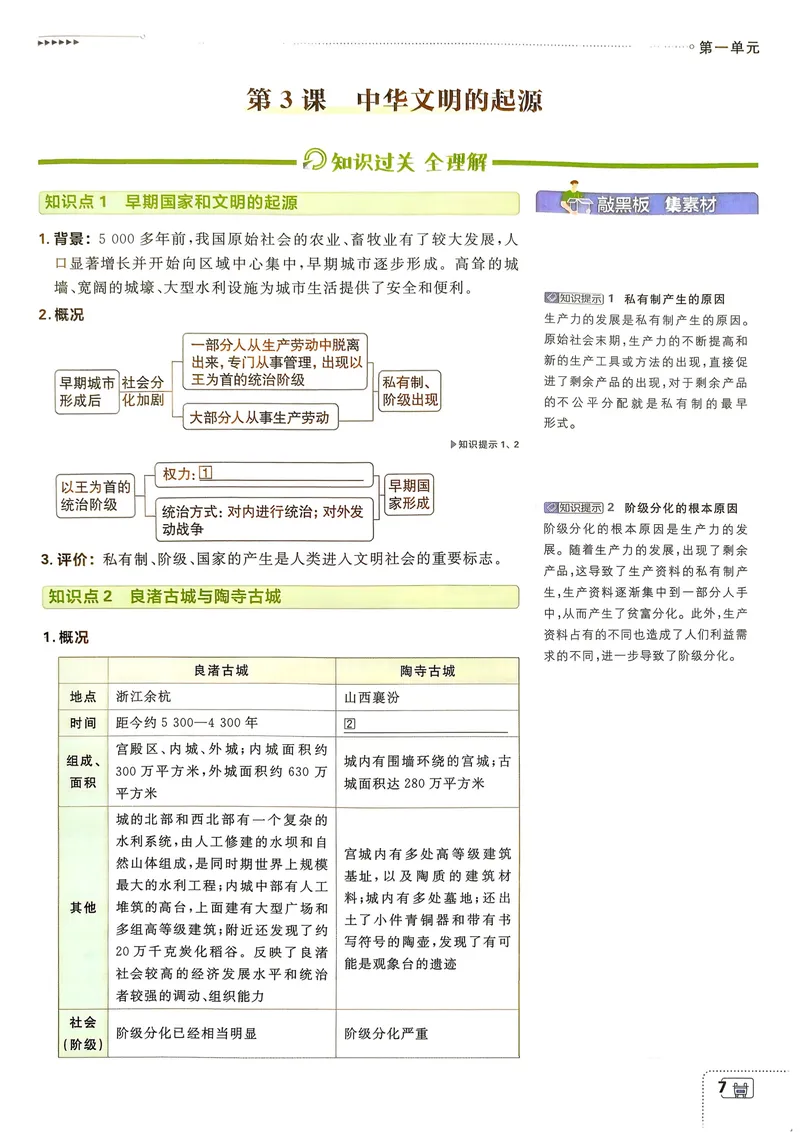 《2027《理想树•必刷题7上》历史狂K重点_2027版初中《必刷题》7年级上册（历史）》第10页预览