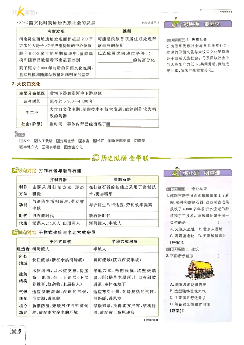 《2027《理想树•必刷题7上》历史狂K重点_2027版初中《必刷题》7年级上册（历史）》第9页预览