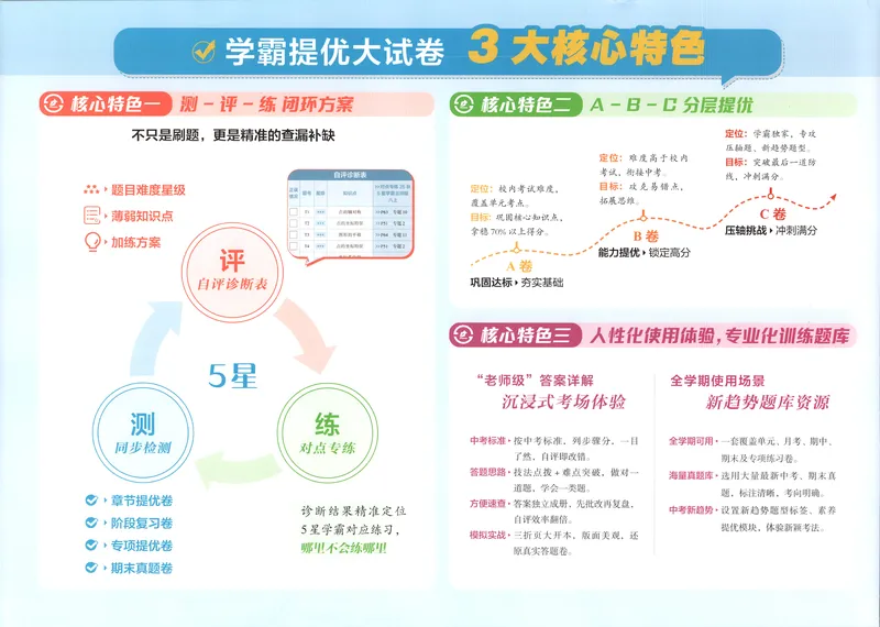 《试卷_2027版初中《5星学霸提优大试卷》8年级上册（数学）（北师）》第3页预览