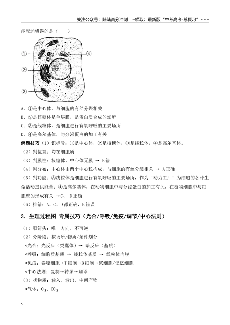 《技巧02高考生物图表信息类答题技巧（学生版）_06-生物-高考总复习_专项复习_2026年-生物高考专项复习_2026年高考生物终极冲刺讲练测（全国通用）-G459_2026版》第5页预览
