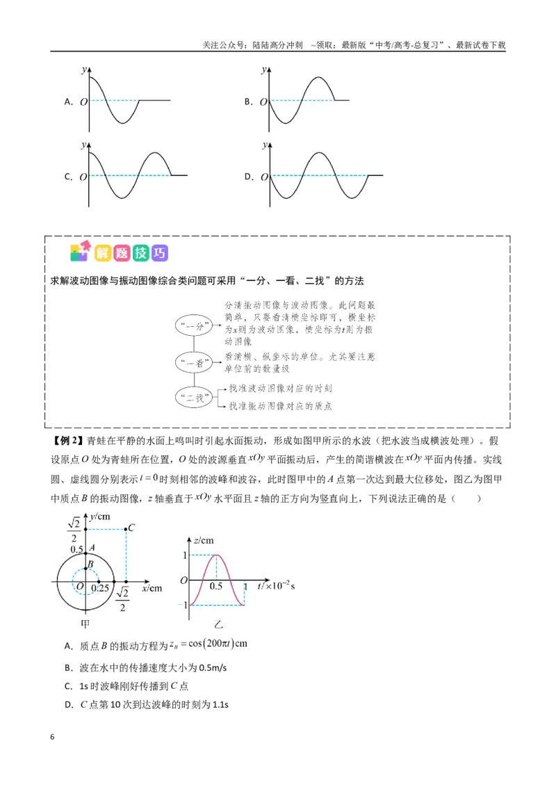 《抢分秘籍16振动图像与波动图像的综合应用（三大题型）（学生版）_04-物理-高考总复习_专项复习_2025年_2025年高考物理抢押秘籍（陕西、山西、宁夏、青海专用）》第6页预览