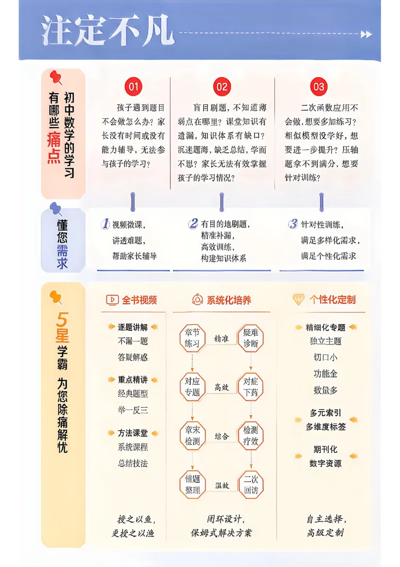 《2026秋《5星学霸》9全数学（苏科）_26秋小学初中各机构教辅大合集（一本、教材帮、阳光同学、王朝霞、实验班、小典中点、上分卷、白欧、课堂笔记等等）_26秋初中教辅资料》第2页预览