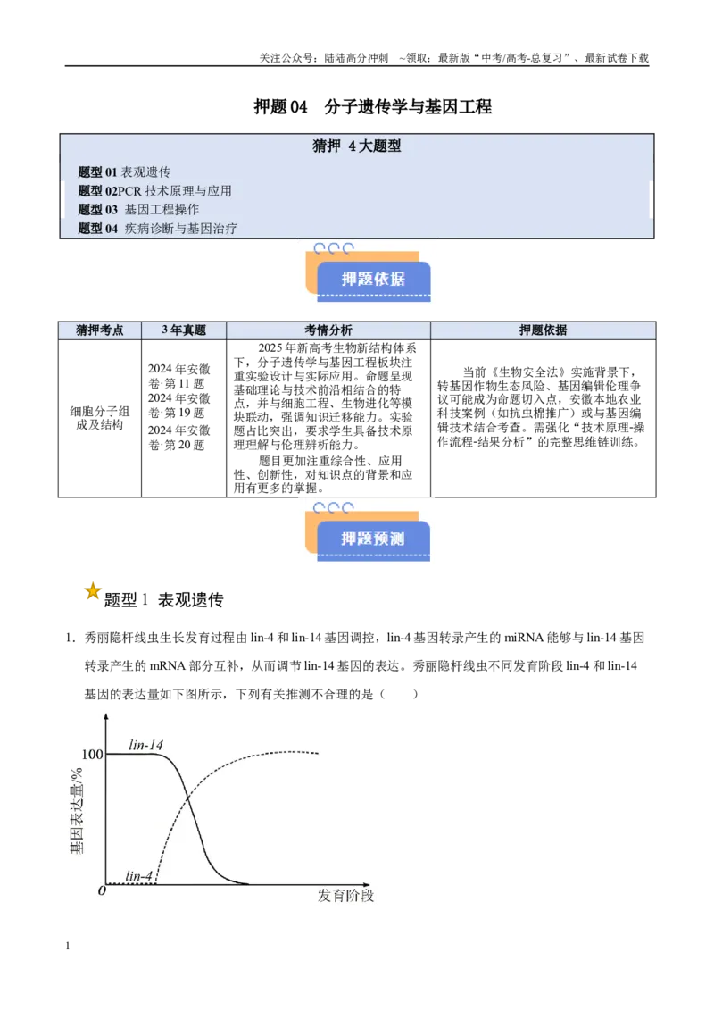 《押题04分子遗传学与基因工程（4大题型猜押）（学生版）_06-生物-高考总复习_专项复习_2025年_2025年高考生物抢押秘籍（安徽专用）》第1页预览