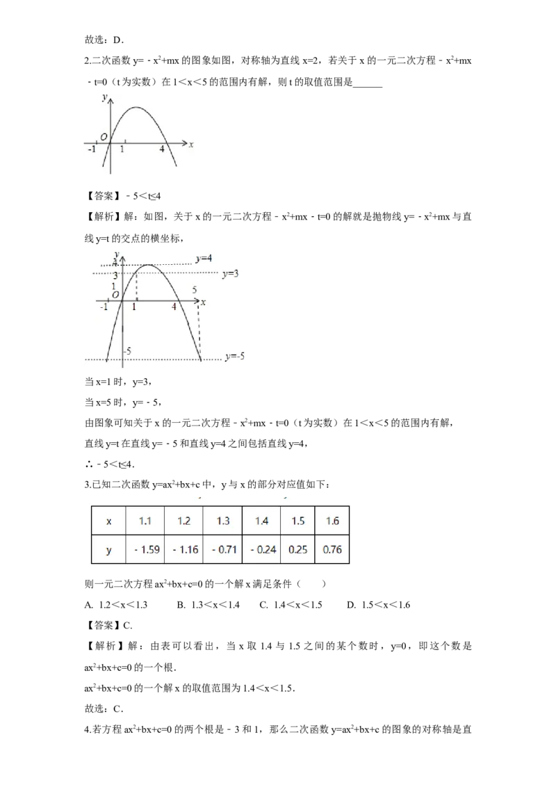 《第12讲二次函数与方程、不等式综合_《初中数学•秋季三阶学生讲义分节》789年级(北师)_《初中数学•秋季三阶讲义》9年级(北师)_《初中数学•秋季三阶学生讲义解析》9年级(北师)尖子班》第2页预览