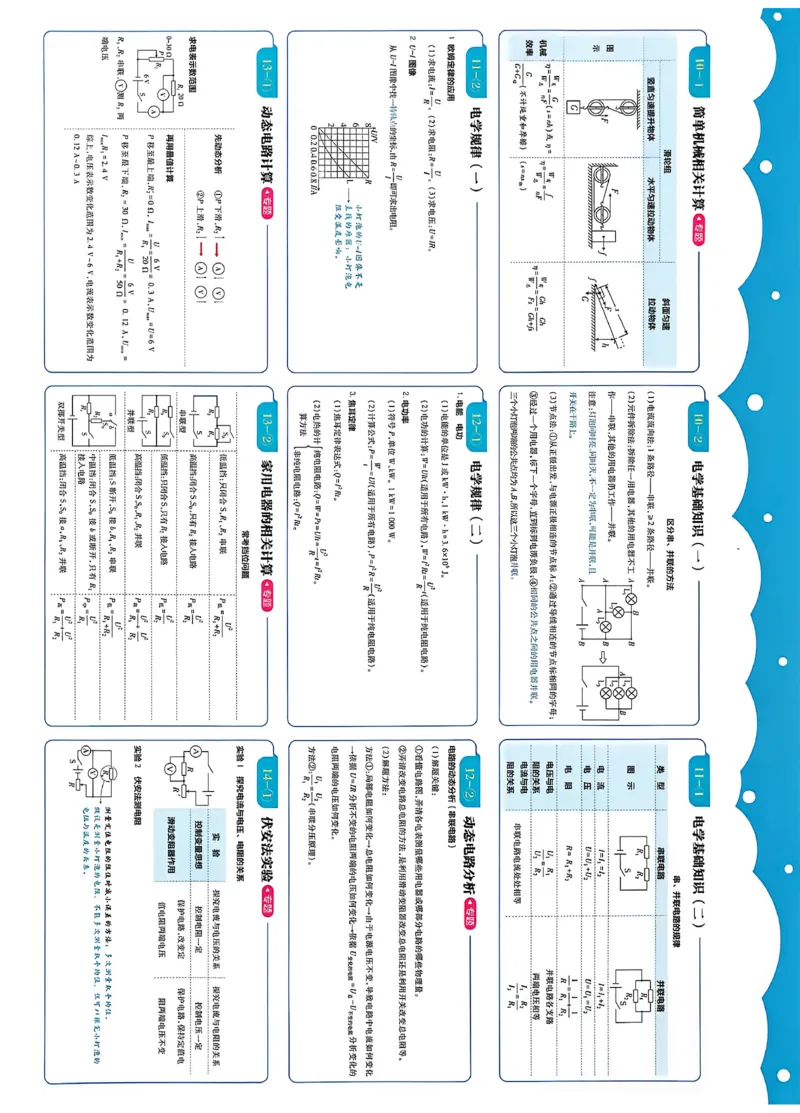 《2027《中考物理•真题分类周周练》（）_2027版初中《必刷题》真题分类周周练（物理）》第4页预览