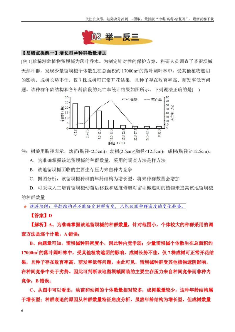 《易错点14生物与环境综合易错（8大陷阱）（教师版）_06-生物-高考总复习_专项复习_2025年_2025年高考生物考试易错题（新高考通用）》第6页预览