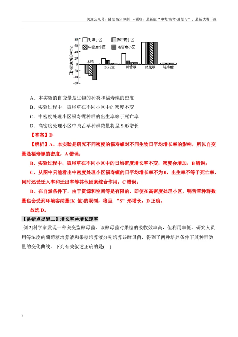 《易错点14生物与环境综合易错（8大陷阱）（教师版）_06-生物-高考总复习_专项复习_2025年_2025年高考生物考试易错题（新高考通用）》第9页预览