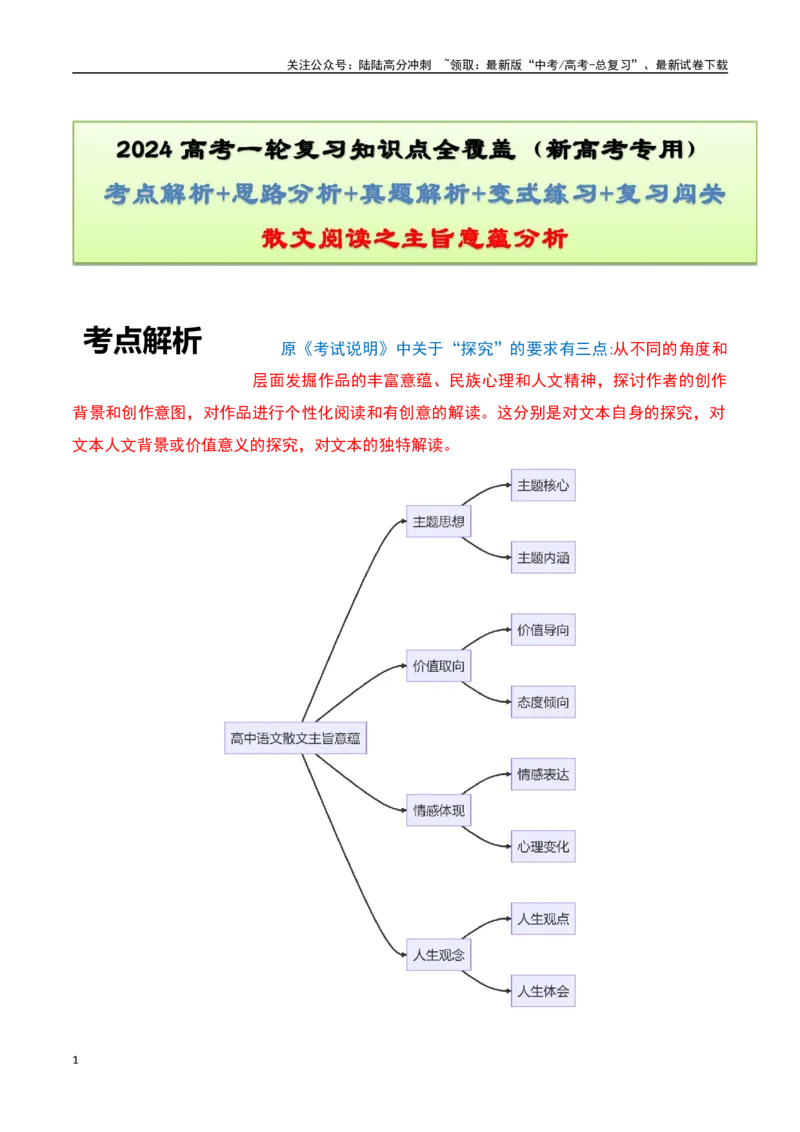 《散文阅读之主旨意蕴分析（原卷版）-知识点闯关全覆盖（新高考专用）_一轮复习_2025年_2025年高考语文一轮复习知识点专项归纳真题练新高考专用_资料》第1页预览
