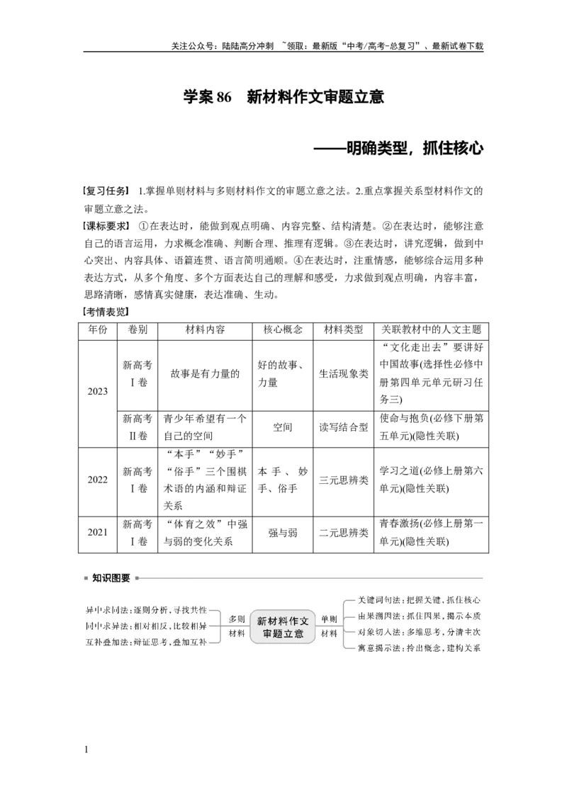 《板块十　学案86　新材料作文审题立意——明确类型，抓住核心_一轮复习_2025年_2025年大一轮复习讲义人教版语文_资料_1-资料_大一轮复习讲义教师专用_板块六~板块十_板块十　写作》第1页预览