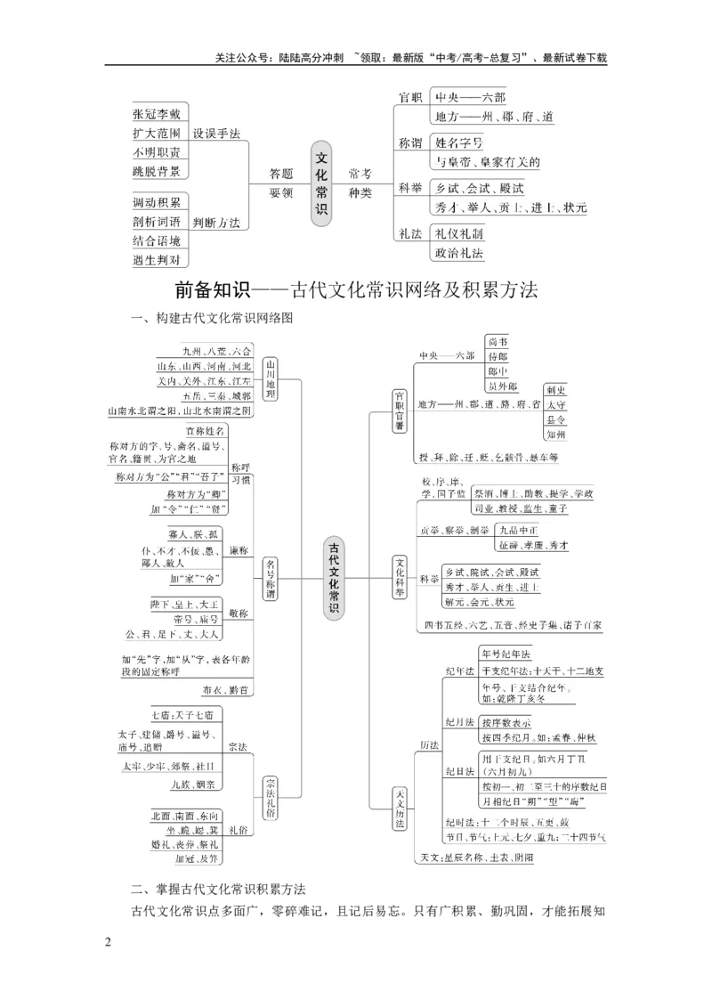 《板块5第2部分文言文考点突破课时44　识记文化常识——分类识记，辅以语境_一轮复习_2024年_2024高考语文大一轮复习课件讲义新人教版知识总结》第2页预览