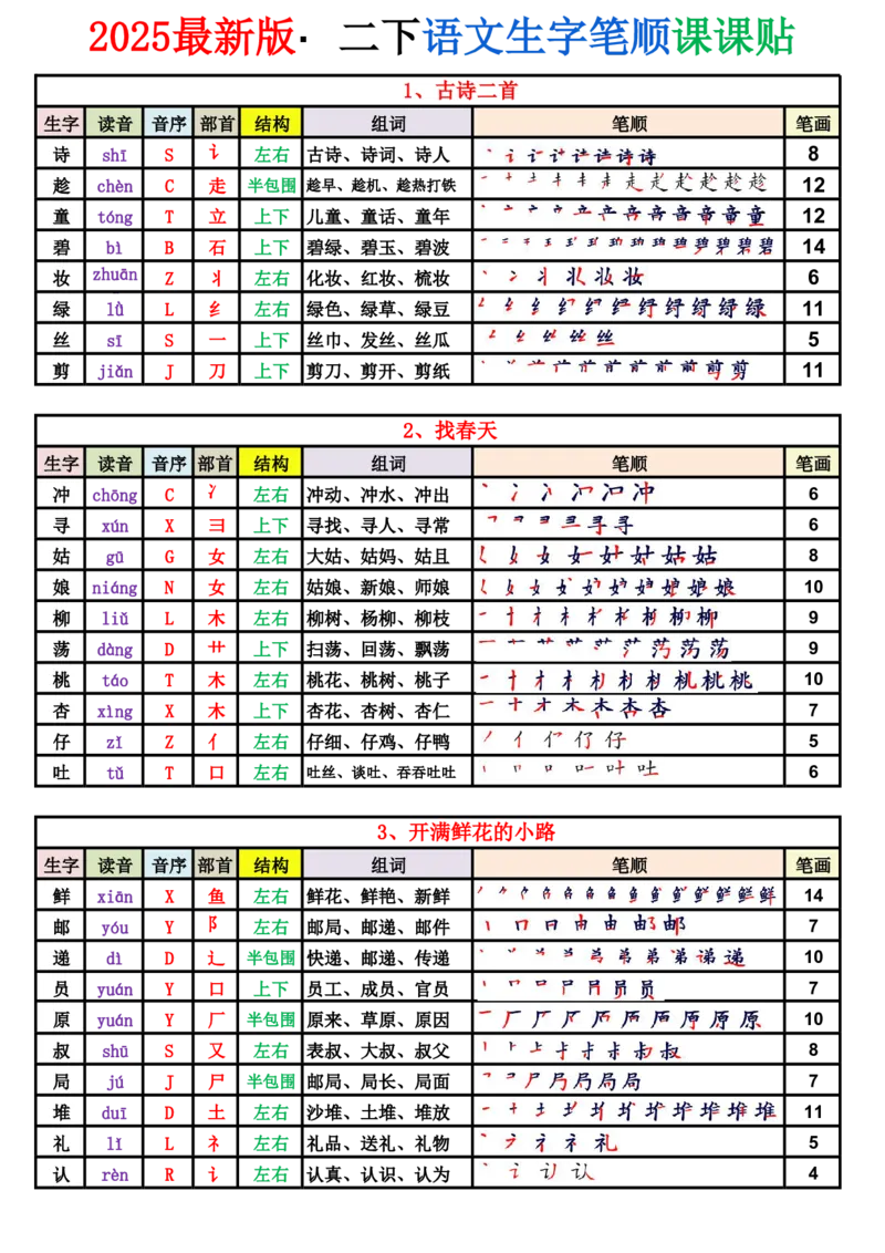 《2025新版·二年级语文下册生字表（250字）_2年级下册同步教辅_2下-语文_二下语文-生字+字帖》第1页预览
