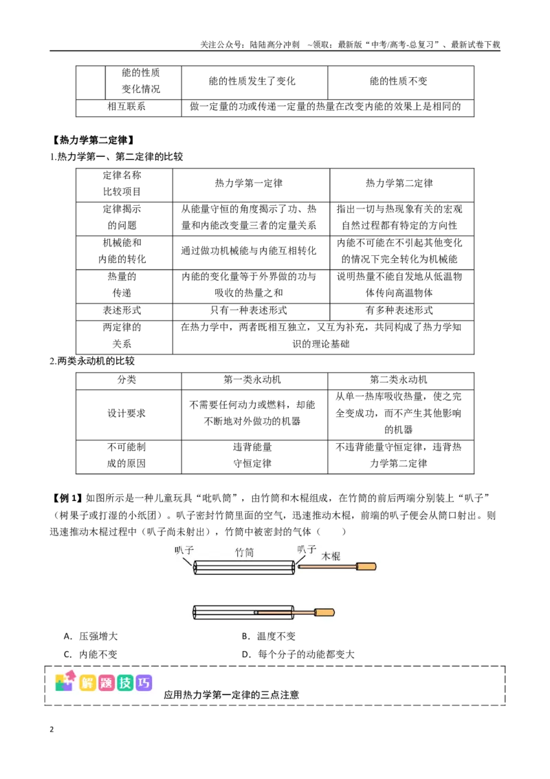 《抢分秘籍14热力学定律与气体实验定律综合应用（五大题型）（学生版）_04-物理-高考总复习_专项复习_2025年_2025年高考物理抢押秘籍（安徽专用）》第2页预览