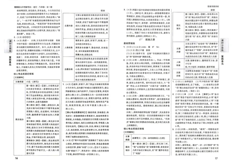 《2027《万唯中考•情境题与新考法》语文语9全详解详析_26秋小学初中各机构教辅大合集（一本、教材帮、阳光同学、王朝霞、实验班、小典中点、上分卷、白欧、课堂笔记等等）》第10页预览