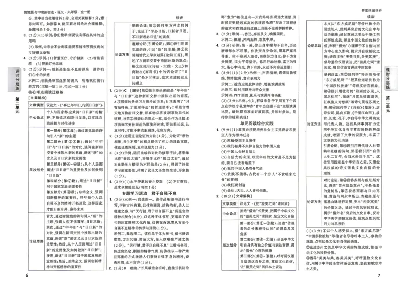 《2027《万唯中考•情境题与新考法》语文语9全详解详析_26秋小学初中各机构教辅大合集（一本、教材帮、阳光同学、王朝霞、实验班、小典中点、上分卷、白欧、课堂笔记等等）》第5页预览