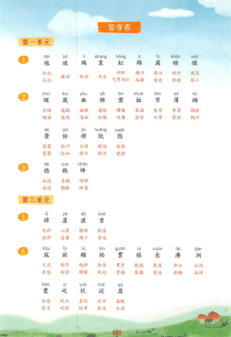 《6年级上册语文课后生字组词25秋_2025秋小学语数英热门学习资料合集》第1页预览