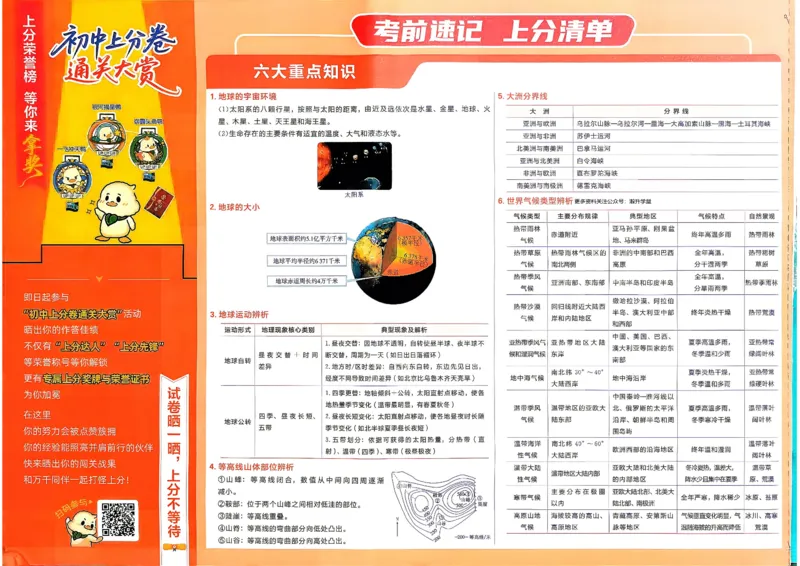 《主书_2027版初中《必刷题上分卷》7年级上册（地理）（人教版）》第3页预览
